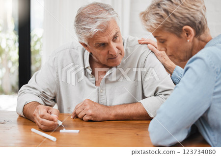 Covid, test and stress with a senior couple using a rapid antigen kit at home with anxiety about the results. Fear, worry and healthcare with an elderly man and woman worried about their health 123734080