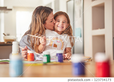 Mother, child and painting art in home using paint brush for creative activity for learning, bonding and love between mom and daughter. Woman or parent give girl kid kiss for creativity in USA house Mother, child and painting art in home using paint brush for creative activity for learning, bonding and love between mom and daughter. Woman or parent give girl kid kiss for creativity in USA house 123734173
