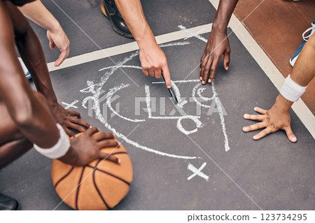 Coaching, basketball or USA sport team coach planning and talking about strategy for event game on basketball court. Athlete sports students in communication for idea in exercise, training or workout Coaching, basketball or USA sport team coach planning and talking about strategy for event game on basketball court. Athlete sports students in communication for idea in exercise, training or workout 123734295