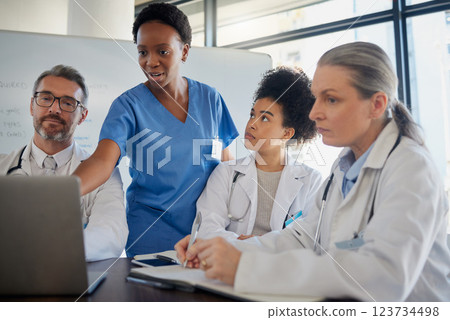 Teamwork, healthcare and planning with a doctor, nurse and medicine team at work on a laptop during a meeting. Collaboration, research and insurance with a medical group working in the hospital 123734498