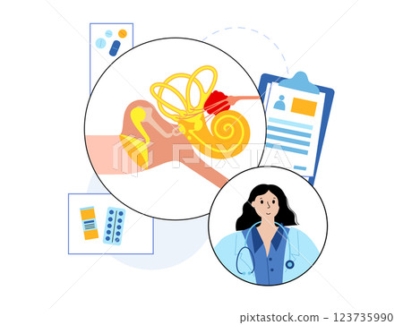 Acoustic neuroma poster 123735990