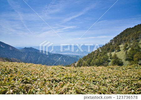 嗜好登山：藍天白雲下的山巒絕景③ 123736578