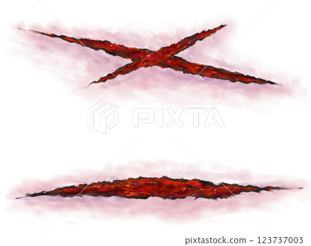 Wound, injury, cut Wound, injury, cut 123737003