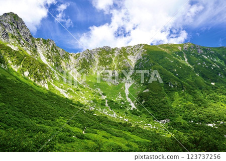 Hobby mountaineering: A spectacular panorama of a mountain filled with greenery① Hobby mountaineering: A spectacular panorama of a mountain filled with greenery① 123737256