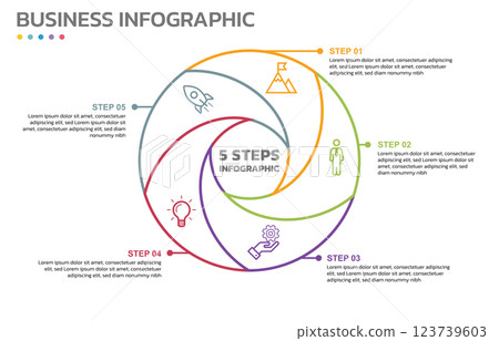 Visual data presentation. Cycle diagram with 5 options. Pie Chart Circle thin line infographic template with 5 steps, options, parts, segments. Business concept. Marketing infographic vector 123739603