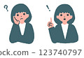 Illustration set of a woman in a worried pose and an inspired pose 123740797