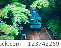 行駛在森林鐵路上的電車 [銫子電鐵（本銫子站）千葉縣銫子市清水町] 123742269