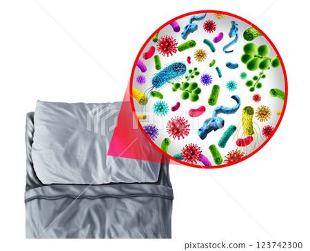 Germs On Pillows Germs On Pillows 123742300