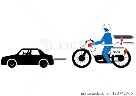 A motorcycle A motorcycle 123742760