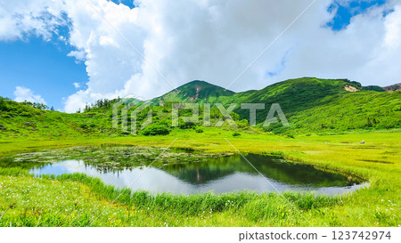 夏季登山火內山、妙高山（天狗庭園、火內山） 123742974