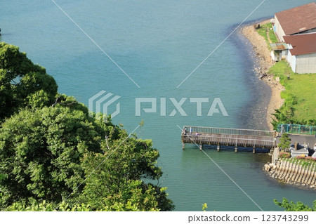 Repatriation Pier 123743299