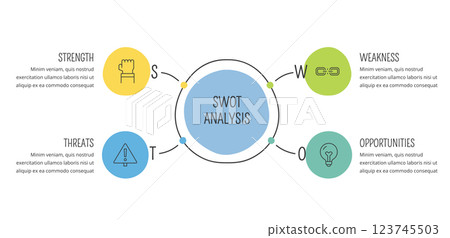 SWOT Analysis Diagram Template SWOT Analysis Diagram Template 123745503