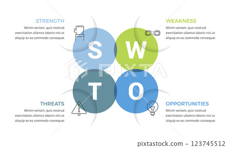 SWOT Analysis Diagram 123745512