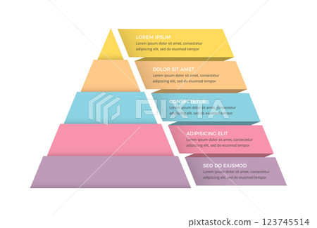 Pyramid Diagram with 5 Elements Pyramid Diagram with 5 Elements 123745514