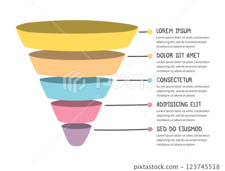 Hand Drawn Funnel Chart Hand Drawn Funnel Chart 123745518