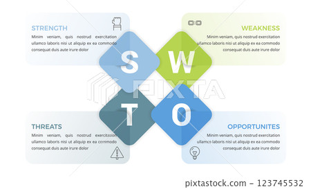 SWOT Analysis Diagram SWOT Analysis Diagram 123745532