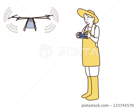 Improving agricultural efficiency: Smart agriculture 123745570