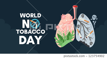 World No Tobacco Day. Banner vector template. Lungs of a smoker and a healthy person. Visual concept design. 123754902