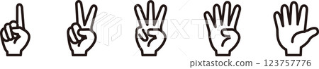 Hand signs set of 12345 123757776