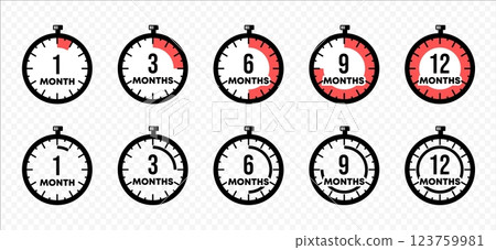 Stopwatch with months from 1 to 12 vector design 123759981