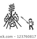Grilling donkey 123760817
