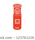 Post 123761226
