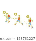 Triple jumper 123761227