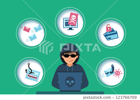 the hacker planted the virus on someone else's laptop. 123766709