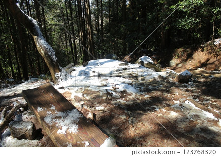 Mount Tsukuba scenery 123768320