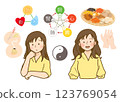 Women and Oriental Medicine 123769054