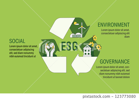 Sustainable ESG, Environmental, Social, and Corporate Governance concept. Green renewable energy, Ecology and Environment conservation. Flat Vector Illustration. 123773080