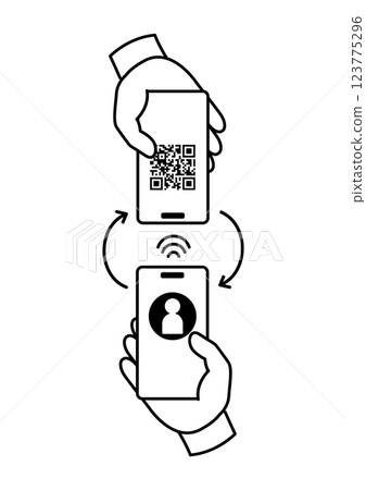 交換聯絡資訊的線條圖解 交換聯絡資訊的線條圖解 123775296