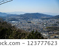 View from Oji to Kawachi 123777623