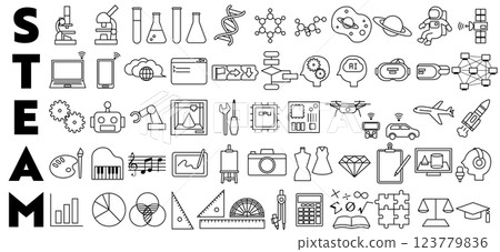 STEAM education icon set: symbols representing science, technology, engineering, arts and mathematics 123779836