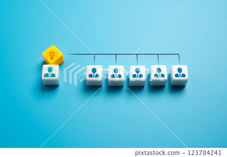 Delegation of ideas and assignments. Leadership, management of subordinates. Improving team performance. Empowering subordinates. 123784241