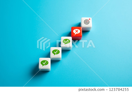 Get denied permission on the way to your goal. A categorical ban on the highest decision-making authority, although there had been no claims up to this point. Approvals, licenses, and compliance rules 123784255