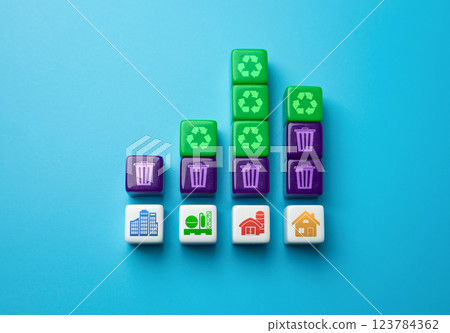 The level of waste recycling of each industry participant in the economy. Disposal efficiency, eco-friendly practices, and circular economy trends. Improve waste management and reduce pollution. 123784362