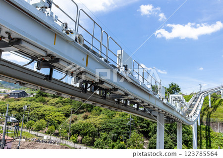 向山上延伸的懸掛式單軌電車軌道和高架橋 [Skyrail（已停駛）綠口站] 123785564