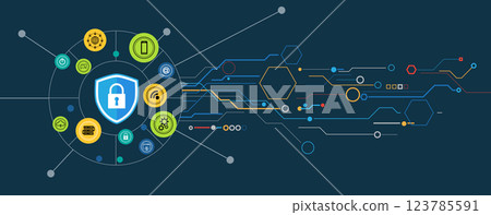 Cyber security  concept with padlock technology service 123785591