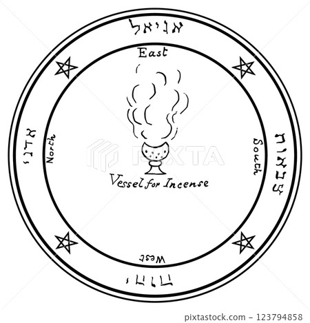 Lemegeton Solomon's Pentacles 123794858