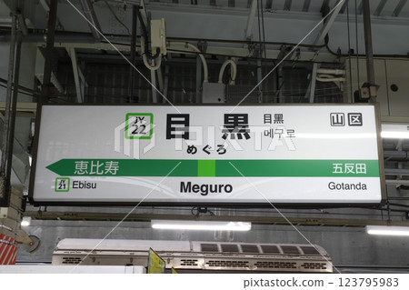 [JY22] 目黑站 (山手線外環：站標) 123795983