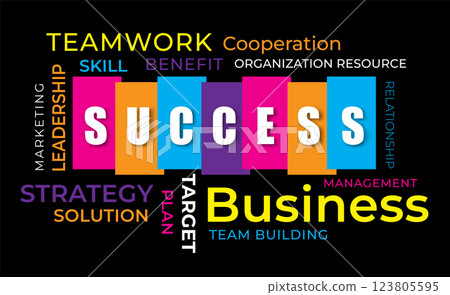 social media marketing for business motivation 123805595