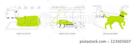 Household robots abstract concept vector illustrations. Household robots abstract concept vector illustrations. 123805607