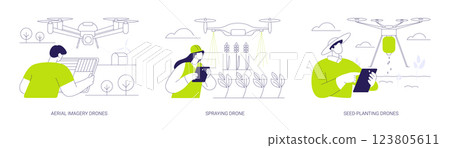 Agricultural drones abstract concept vector illustrations. 123805611