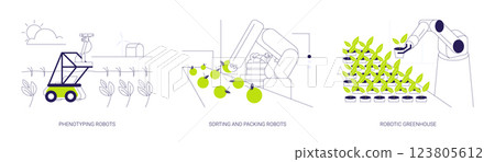 Agriculture automation abstract concept vector illustrations. 123805612