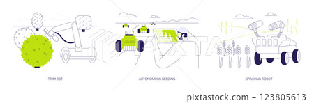 Use of robots in agriculture abstract concept vector illustrations. 123805613