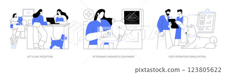 Veterinarian clinic isolated cartoon vector illustrations set. 123805622