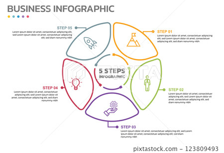 Visual data presentation. Cycle diagram with 5 options. Pie Chart Circle thin line infographic template with 5 steps, options, parts, segments. Business concept. Marketing infographic vector Visual data presentation. Cycle diagram with 5 options. Pie Chart Circle thin line infographic template with 5 steps, options, parts, segments. Business concept. Marketing infographic vector 123809493