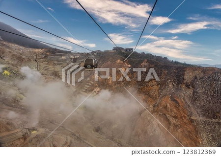Cable car running through Owakudani 123812369