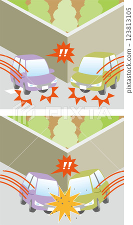 交通安全<交叉路口的迎面碰撞/車輛碰撞> 123813105